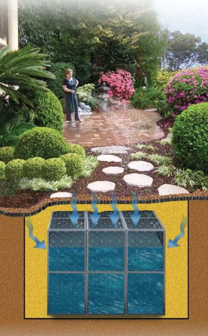Tanques modulares para la recolección de agua de lluvia