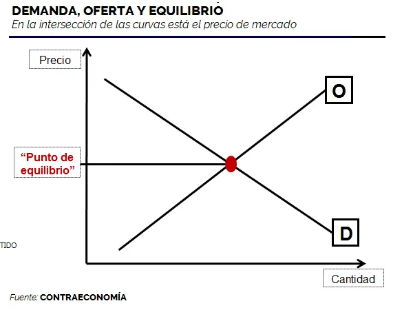Un mensaje para CFK, Maduro y todos los Zurdos