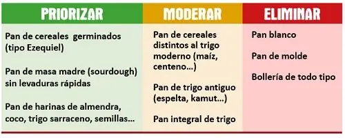 sabes sabes