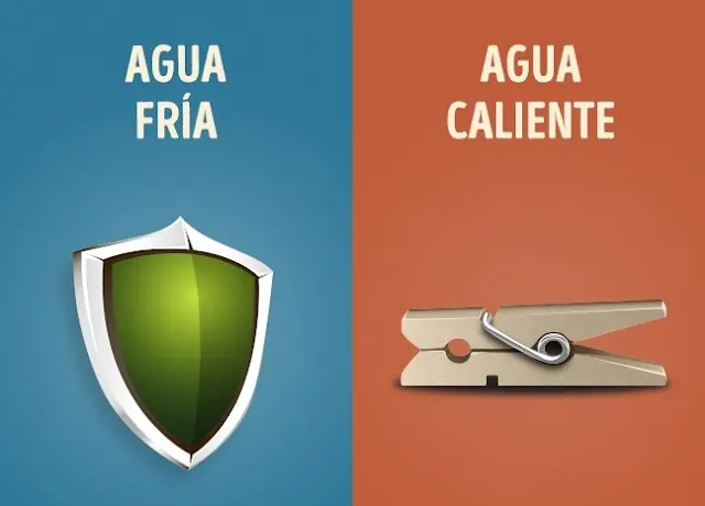 6 Diferencias entre la ducha fría y la caliente