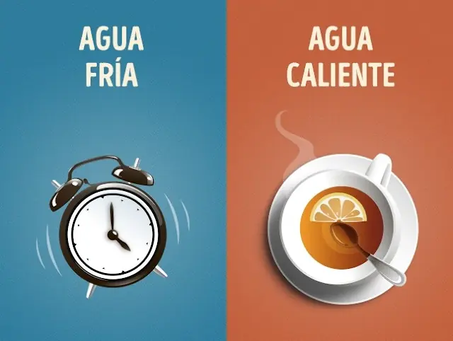 fria