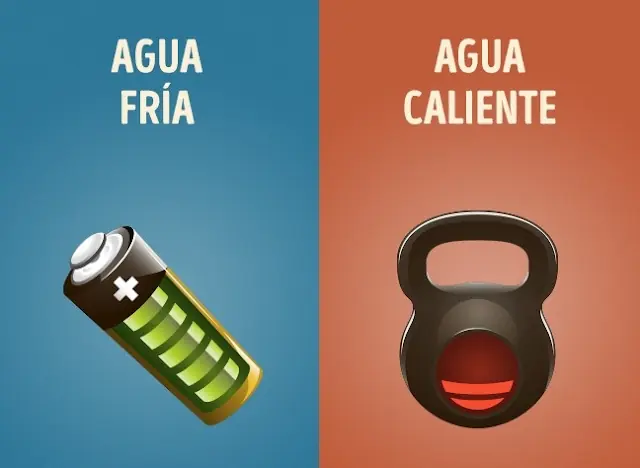 ducha