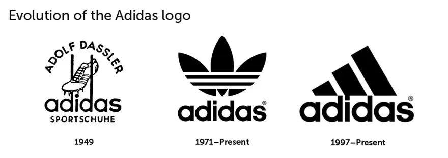 Logos famosos dibujados de memoria por más de 150 personas