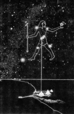 Por qué alinearon las pirámides con Orion? Por qué alinearon las pirámides con Orion?