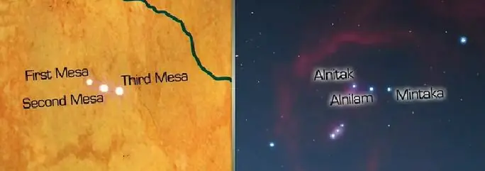 alinearon alinearon