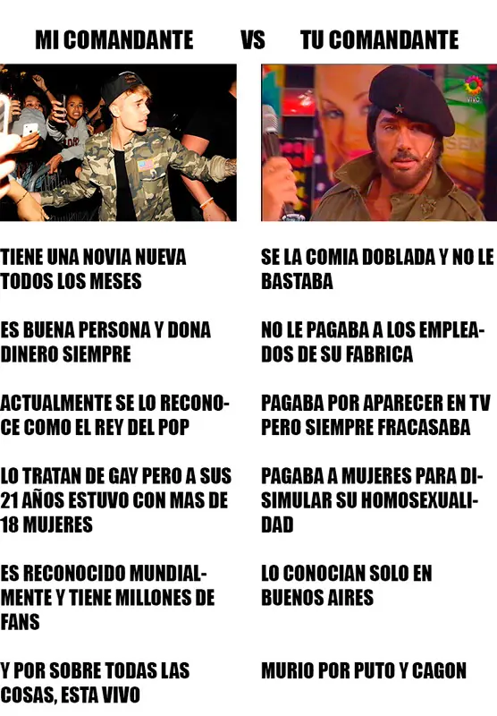 Justin vs el comandante. ¿Quien es el rey de taringa? Justin vs el comandante. ¿Quien es el rey de taringa?