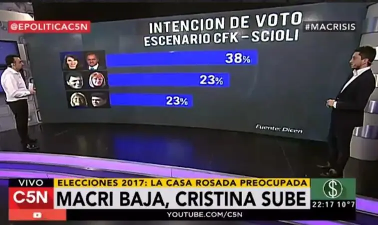 miente miente
