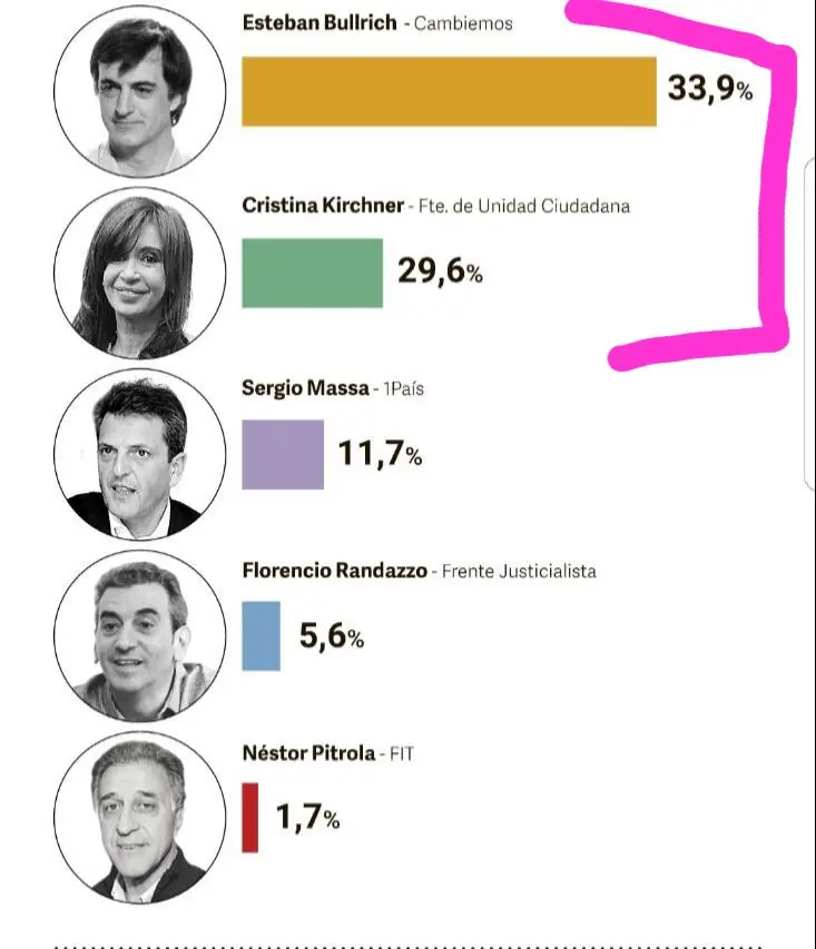 miente miente
