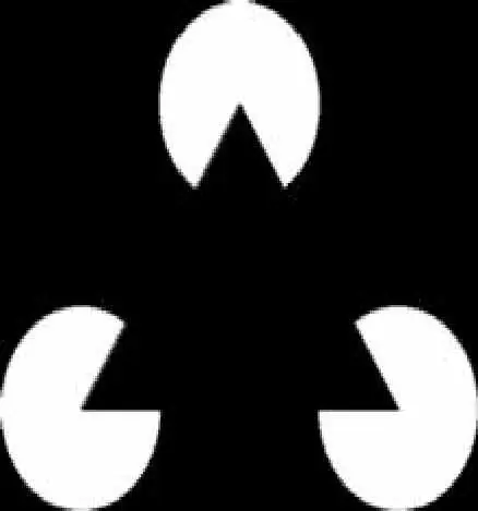 Leyes de la gestalt