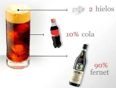 tragos