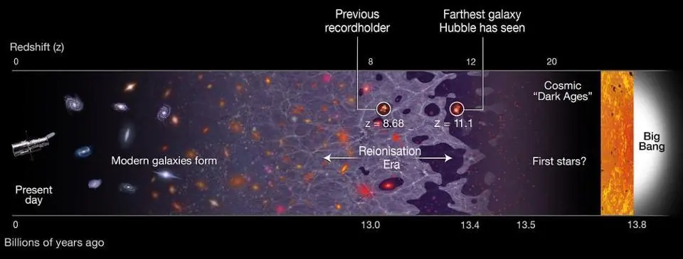 El universo es finito o infinito?