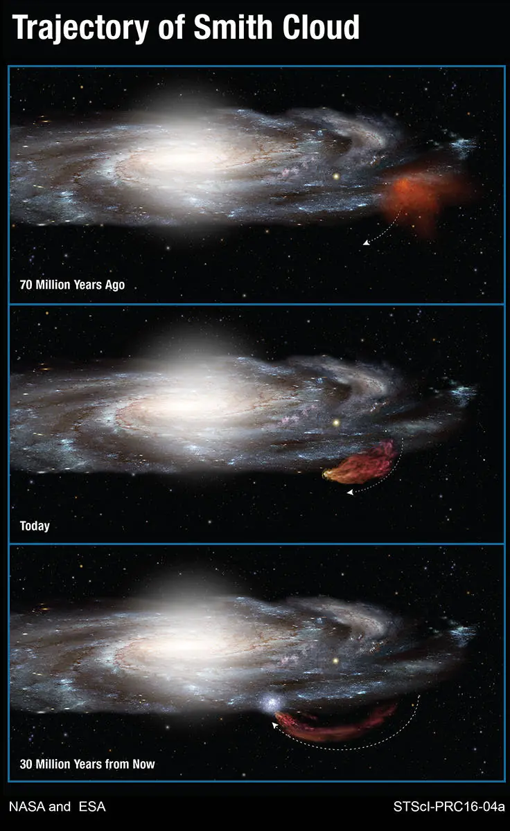 universo
