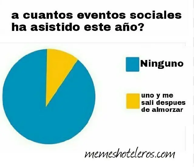 Trabajas en un hotel? mira estos memes (4)