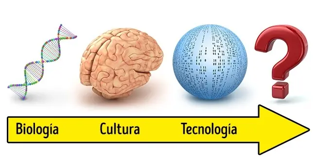 17 Acontecimientos importantes que sucederán antes del 2050