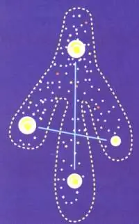 Astronomia