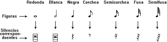 consejos