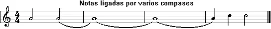 tutoriales
