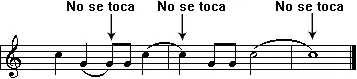 Partituras
