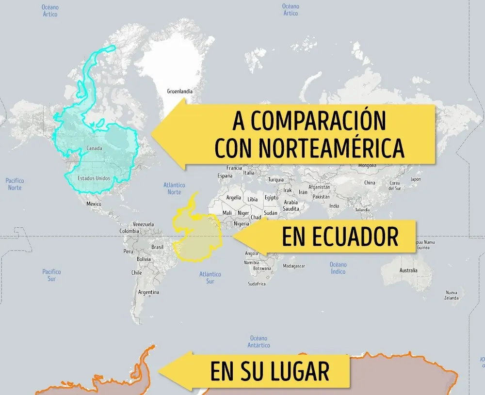 siempre