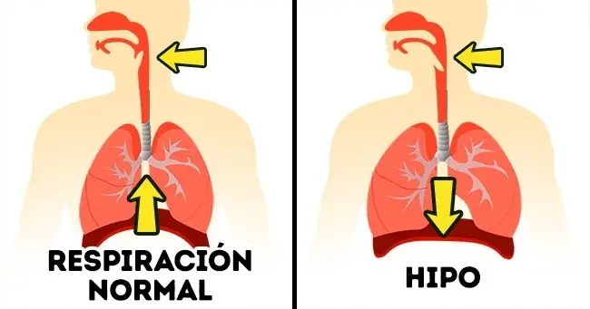 Un simple truco que te librará del hipo en un segundo