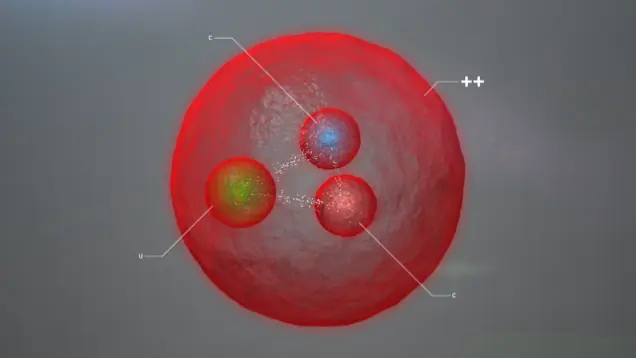 Nuevo descubrimiento sugiere que Quarks. . .