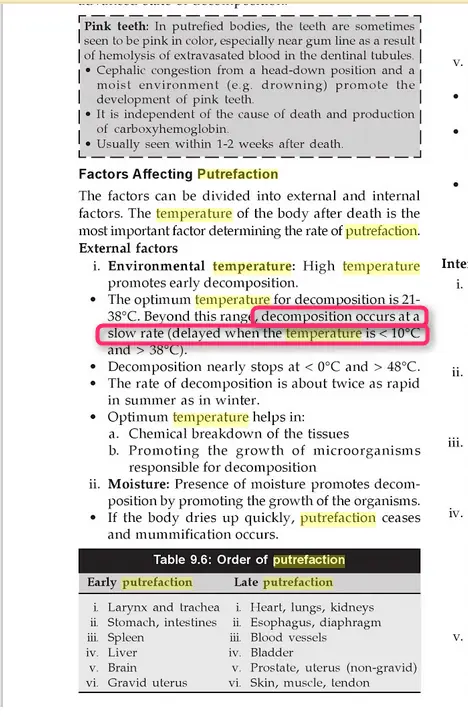Maldonado:¿Posible que el cuerpo este tan poco descompuesto?
