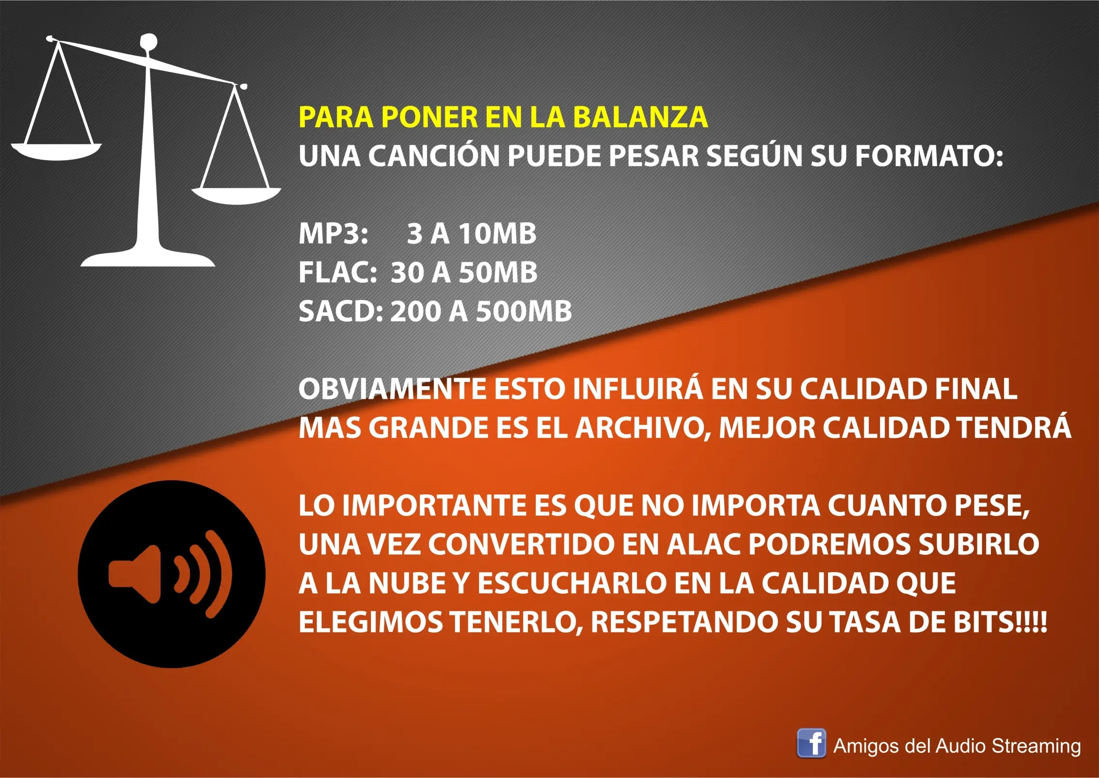 Música en HI Res Audio sin perder calidad por Apple Music