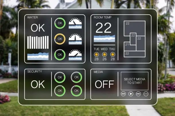 Qué es el Internet of Things y cómo cambiará nuestra vida
