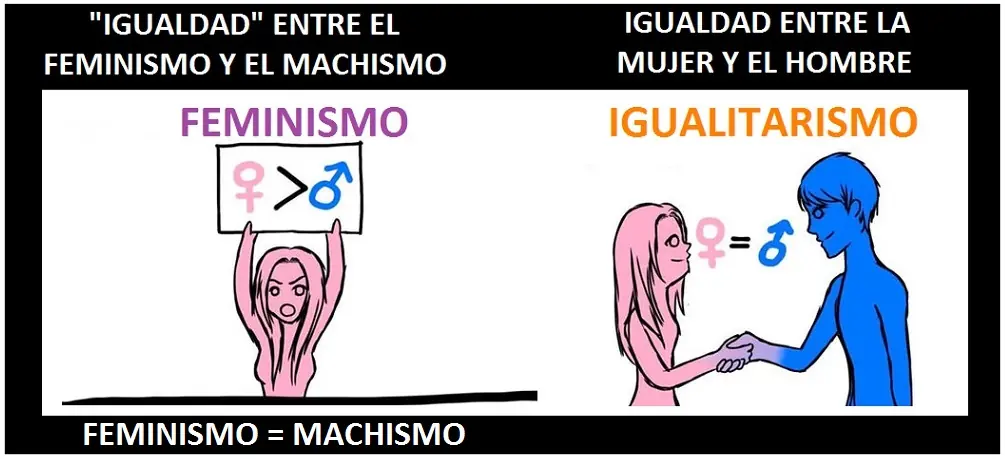 aborto
