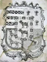 apellido