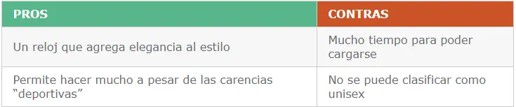 top10
