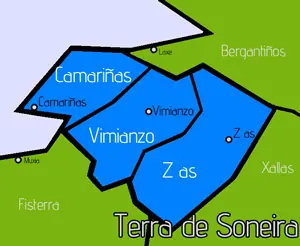 vimianzo