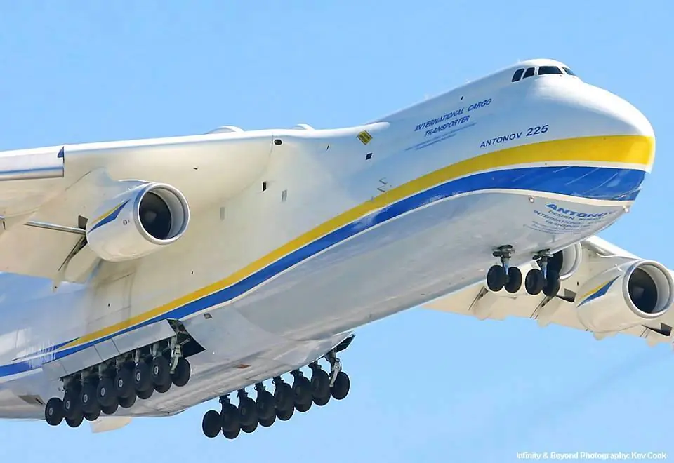 ARA San Juan: Rusia envía el avión más grande del mundo