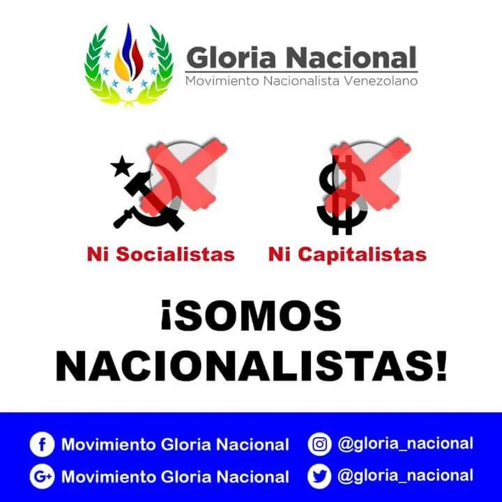 El Nacionalismo Partido Político de Derecha o Izquierda?