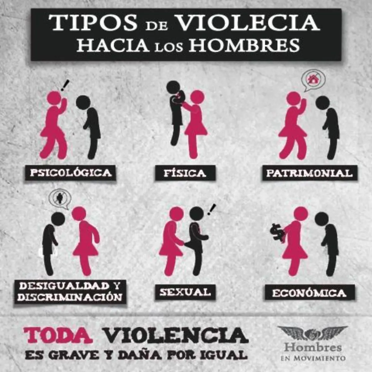 Feminismo