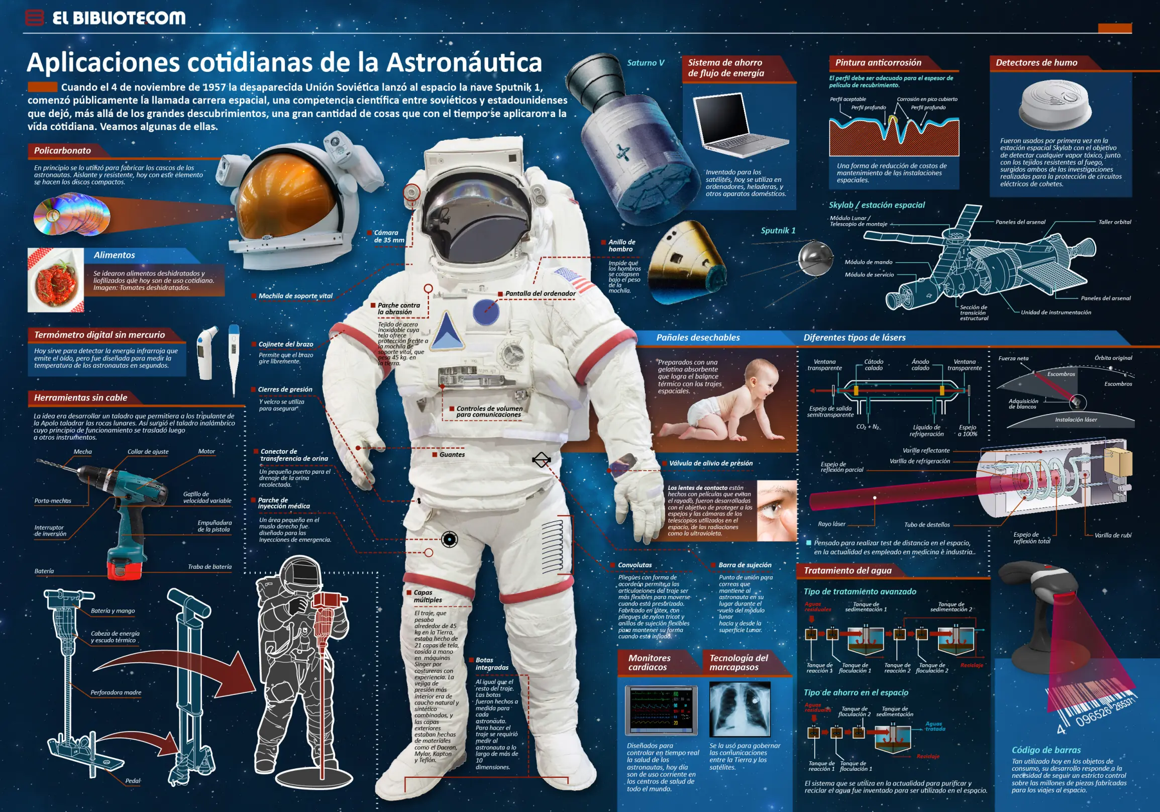 Inteligencia colectiva al palo.