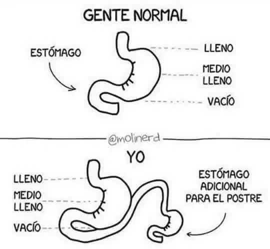 aquellas