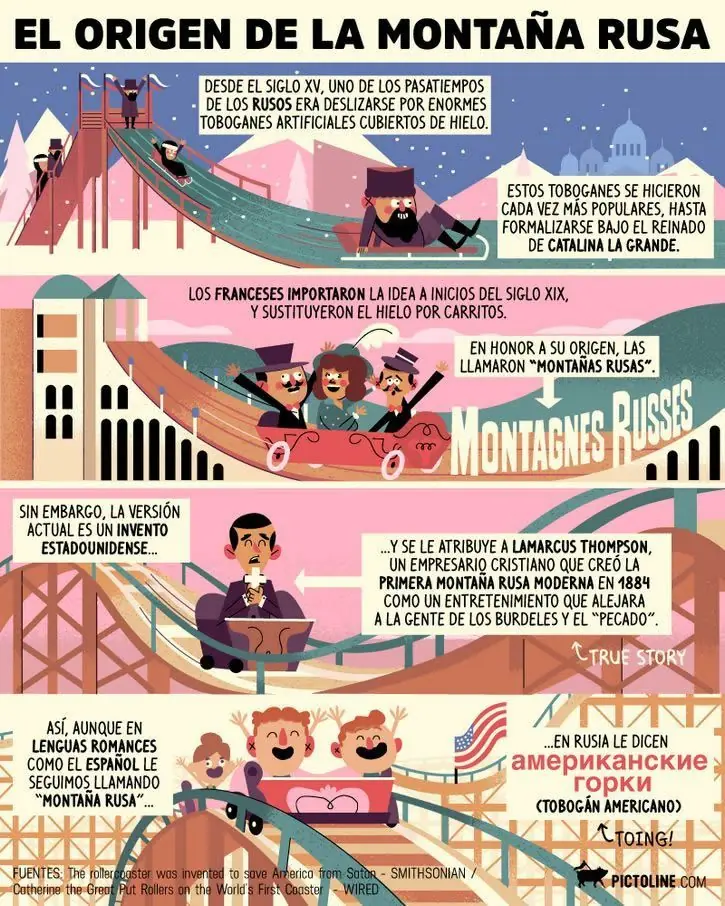 personas