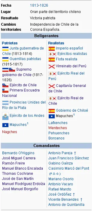 independencia de chile