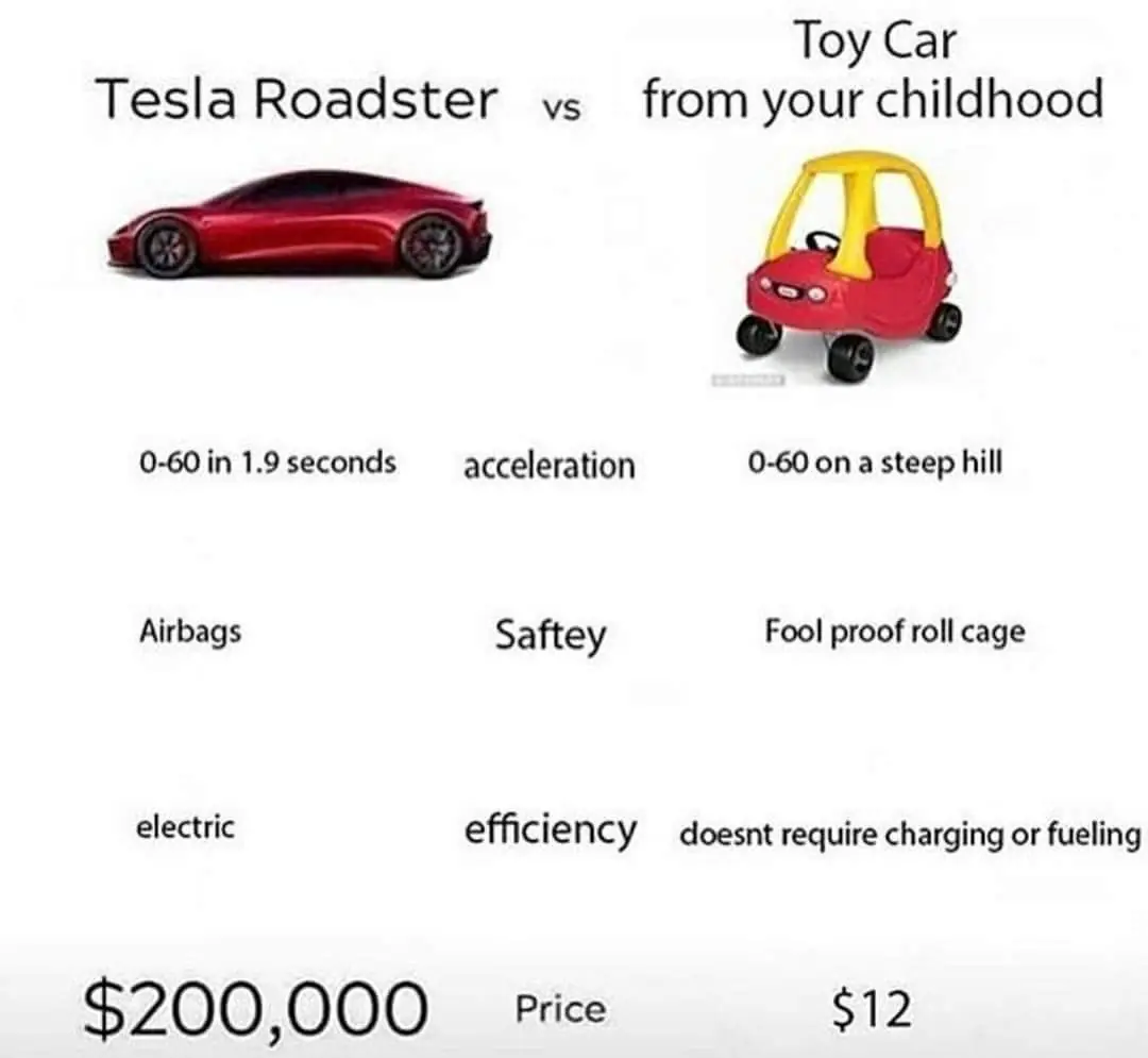 meme