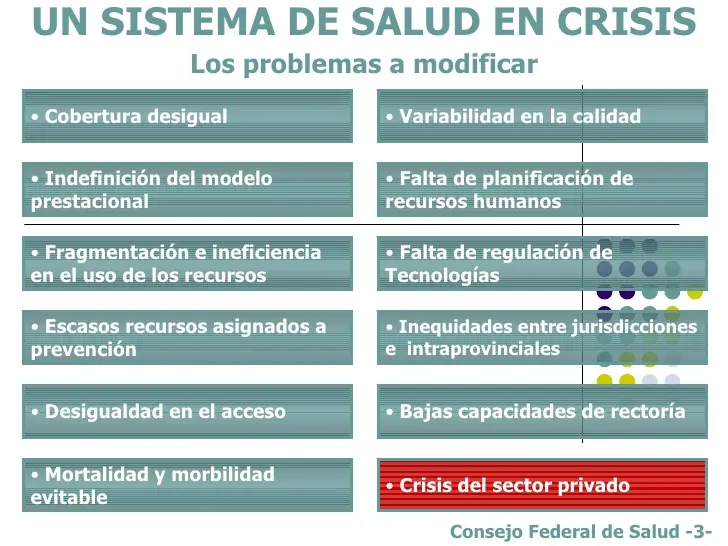 razones