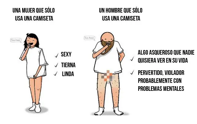 Diferencias entre hombres y mujeres