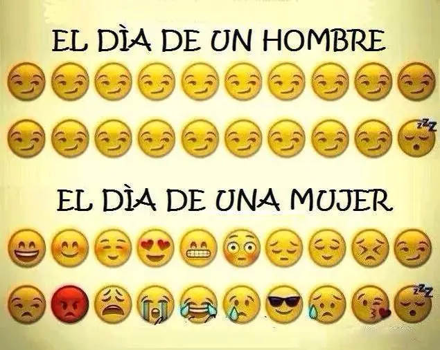 Diferencias entre hombres y mujeres