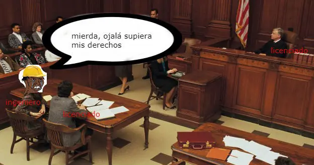 Ingeniero, te burlas de los licenciados? Pensalo