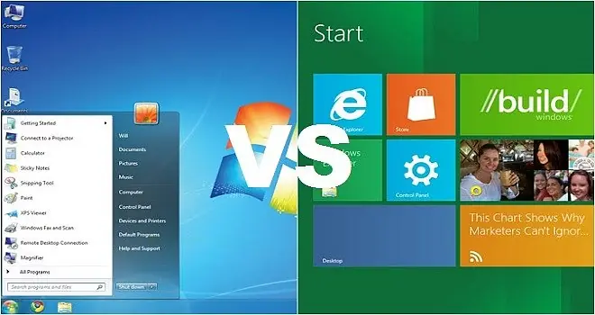 Windows7 vs Windows8