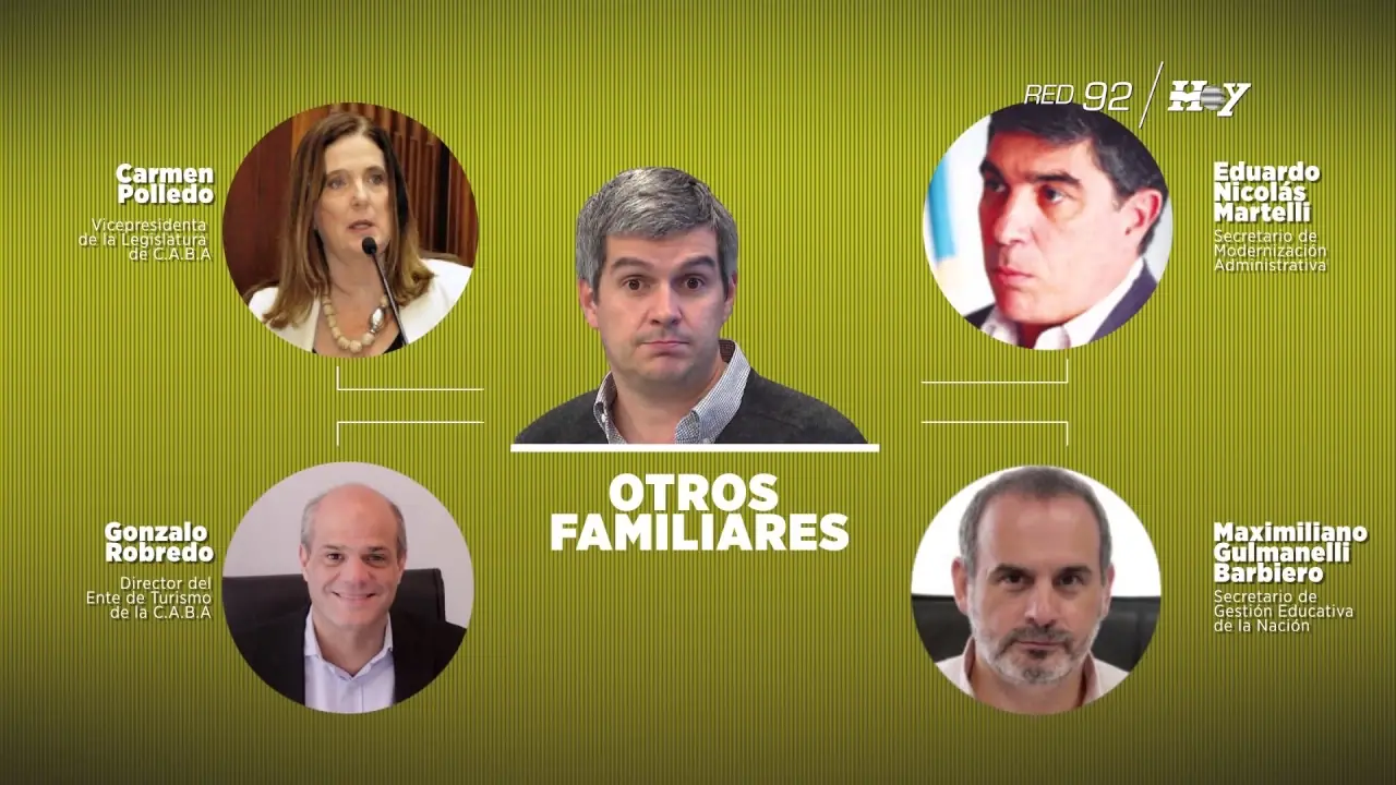 Macri