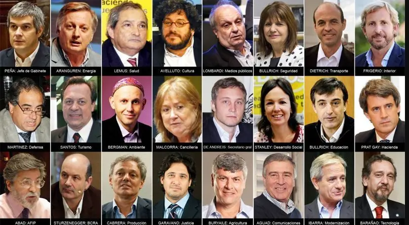 Nepotismo - Familiares nombrados por el Gobierno