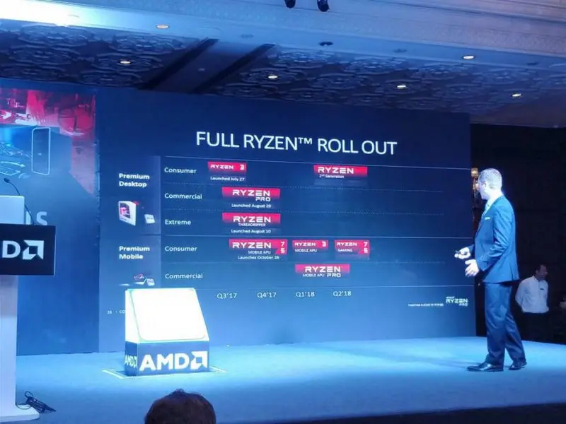 Se viene Ryzen 2