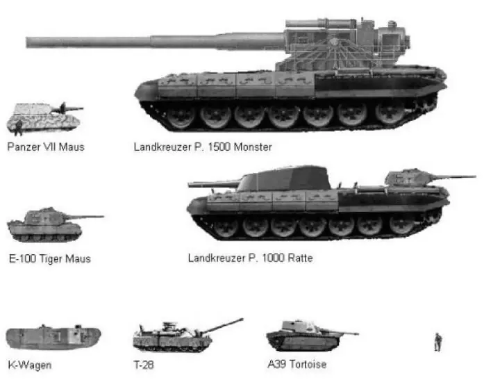 armas nazis