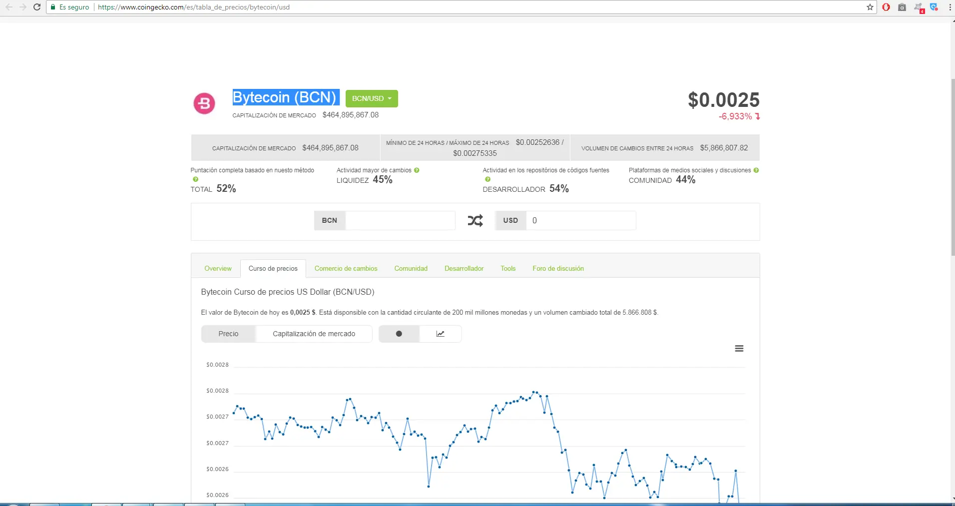 mine 17 bytecoin y te lo muestro